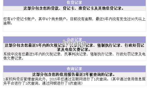 網上哪家可以做帶分期的車抵押業務(線上汽車抵押借款)? (http://m.tony-an.com/) 知識問答 第1張