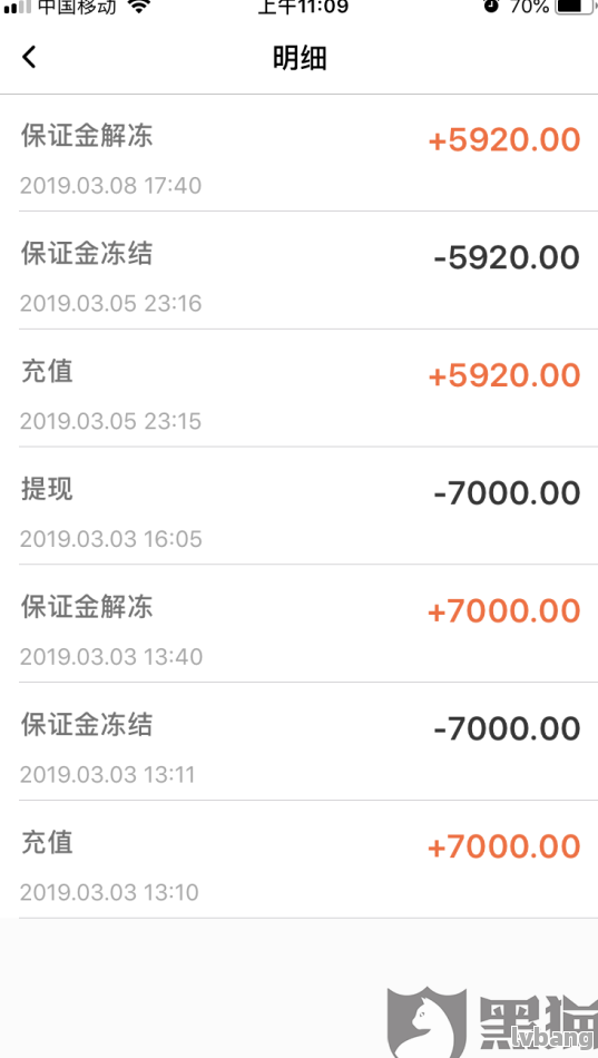 網上哪家可以做帶分期的車抵押業務(線上汽車抵押借款)? (http://m.tony-an.com/) 知識問答 第7張