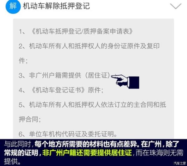 上海壓綠本的車貸(上海押車貸款)? (http://m.tony-an.com/) 知識問答 第8張