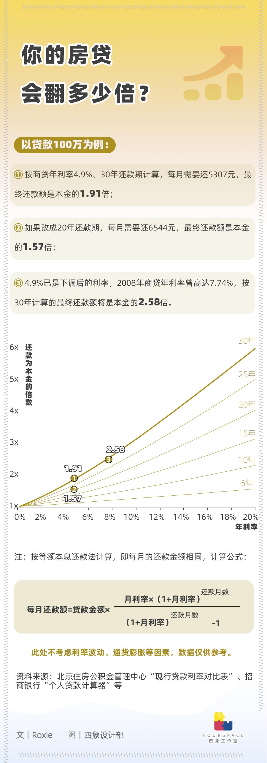 太倉貸款公司(蘇州太倉正規貸款)? (http://m.tony-an.com/) 知識問答 第1張
