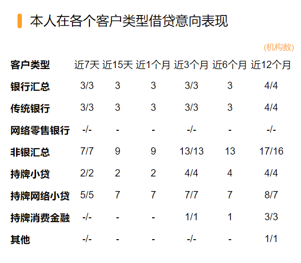 網貸在線申請(網貸在線申請直接放款的)? (http://m.tony-an.com/) 知識問答 第1張