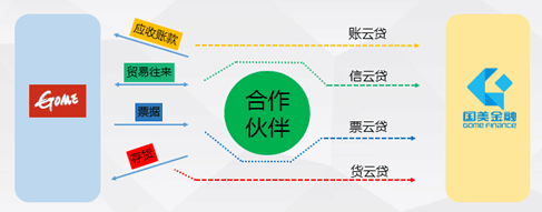 友金云貸(友金云貸查征信嗎)? (http://m.tony-an.com/) 知識問答 第3張