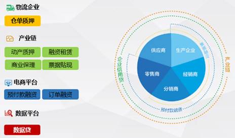 友金云貸(友金云貸查征信嗎)? (http://m.tony-an.com/) 知識問答 第4張