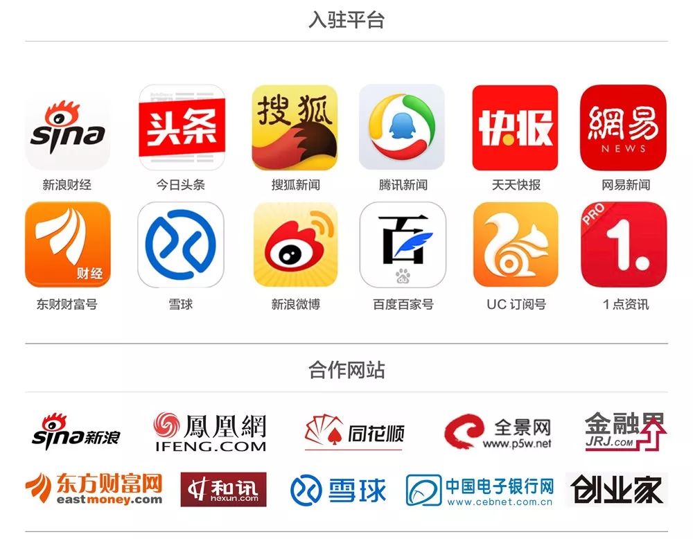 車貸款平臺(車子貸款平臺)? (http://m.tony-an.com/) 知識問答 第2張