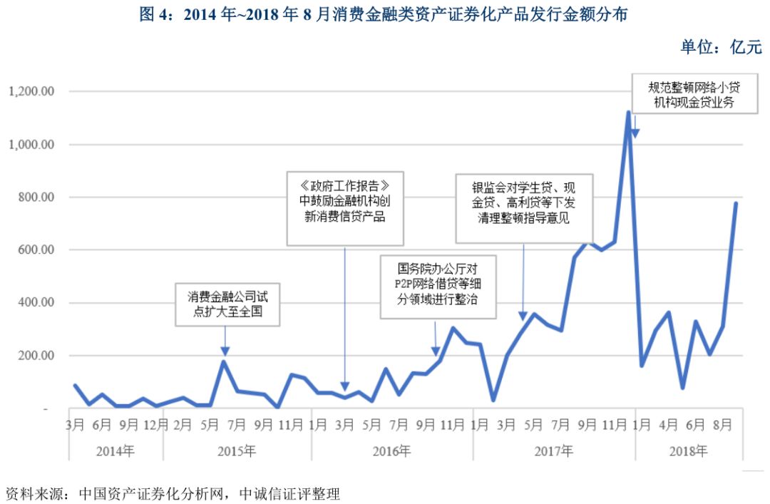 上海車抵貸不看征信不看大數(shù)據(jù)的公司(上海買車征信)? (http://m.tony-an.com/) 知識問答 第4張