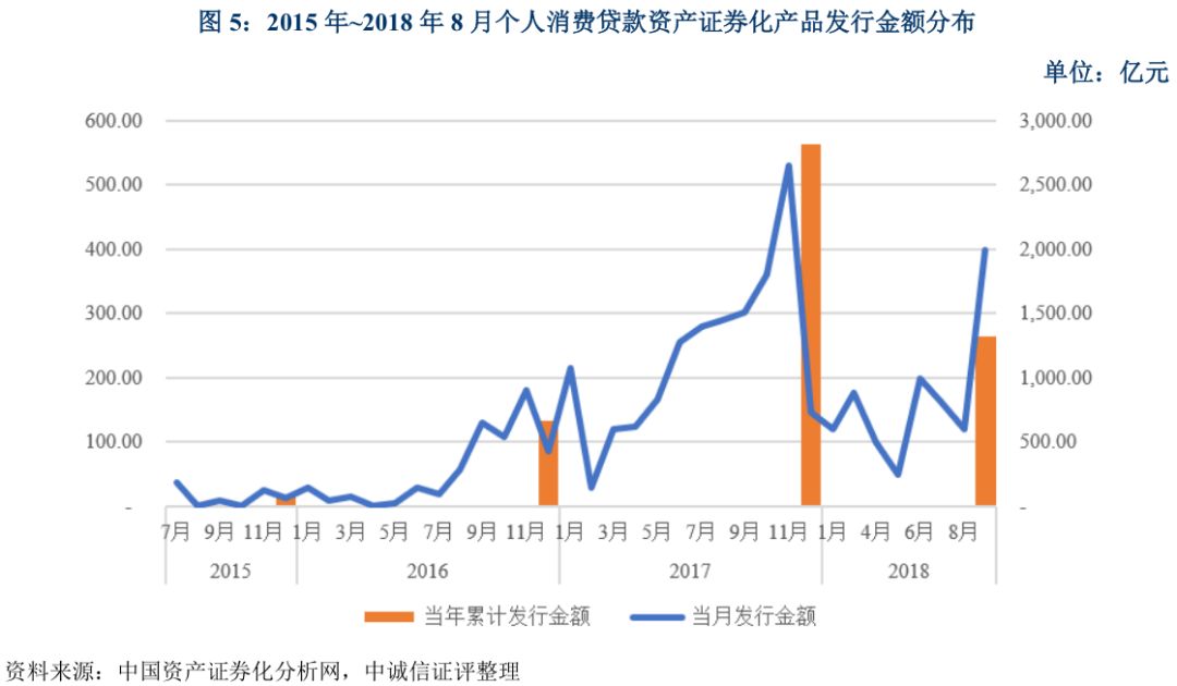 上海車抵貸不看征信不看大數(shù)據(jù)的公司(上海買車征信)? (http://m.tony-an.com/) 知識問答 第5張