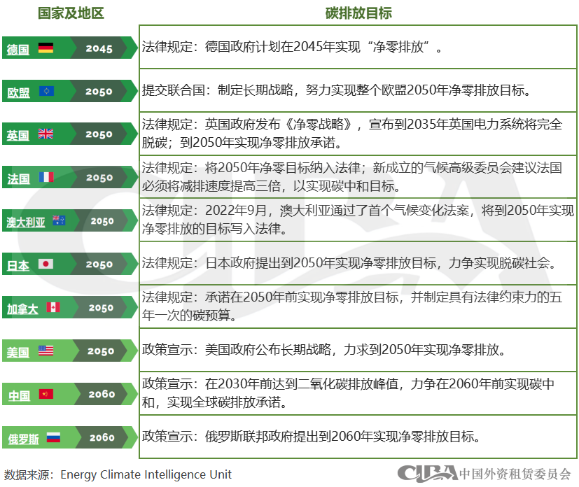 新能源抵押貸款(抵押能源貸款新政策)? (http://m.tony-an.com/) 知識問答 第1張