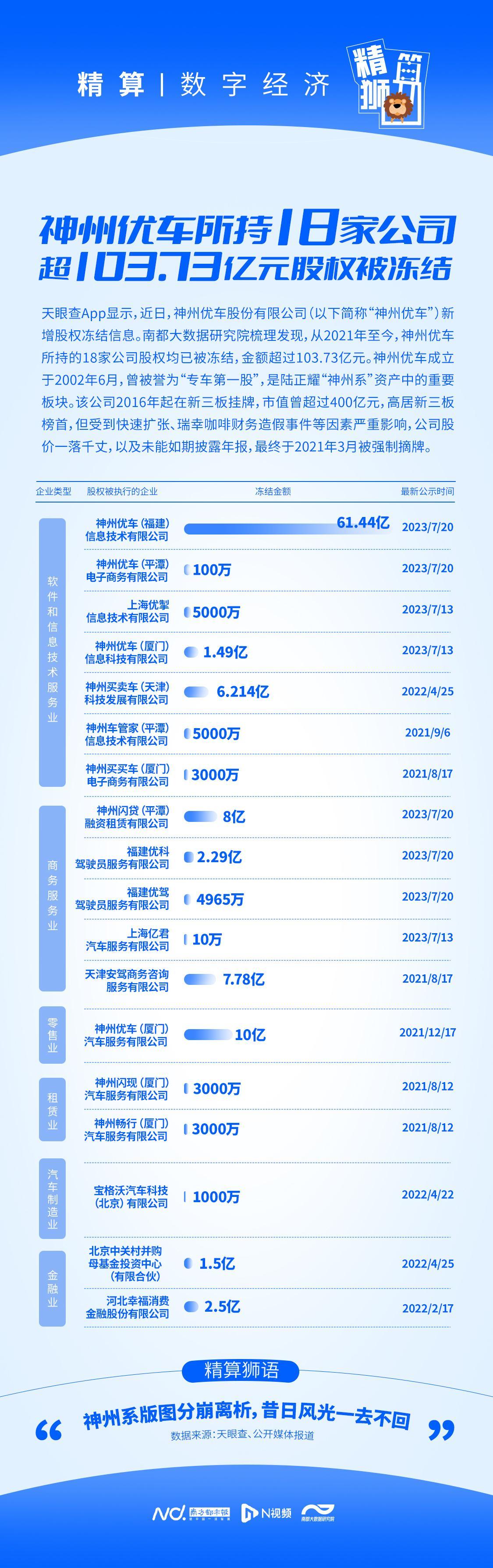 神州車閃貸(神州車閃貸還不上錢怎么辦)? (http://m.tony-an.com/) 知識問答 第1張