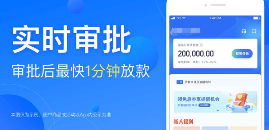 車貸款平臺(車子貸款平臺)? (http://m.tony-an.com/) 知識問答 第6張