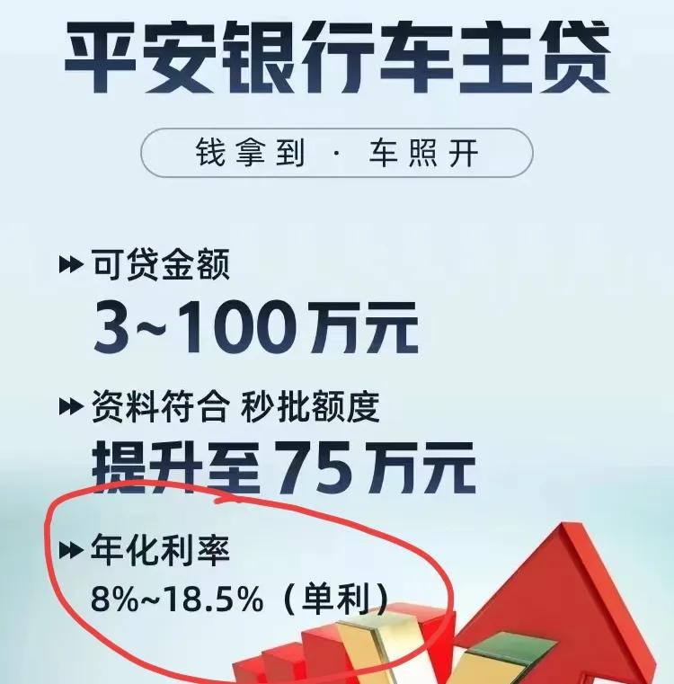 平安銀行車主貸(車主貸平安銀行一次還清)? (http://m.tony-an.com/) 知識問答 第2張