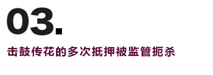 車輛貸款(貸款車輛的gps定位怎么查)? (http://m.tony-an.com/) 知識問答 第7張