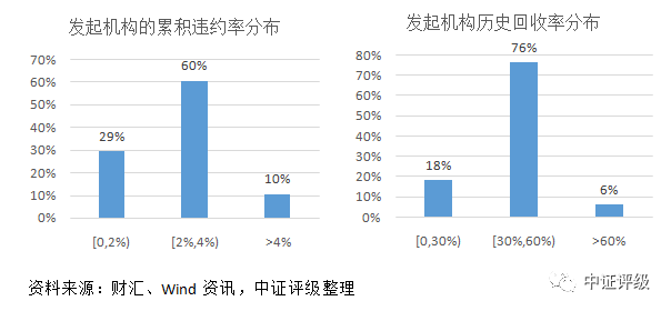 江陰汽車抵押貸款(江陰哪里可以抵押車貸款)? (http://m.tony-an.com/) 知識問答 第4張