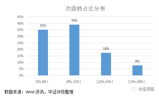 江陰汽車抵押貸款(江陰哪里可以抵押車貸款)? (http://m.tony-an.com/) 知識問答 第8張