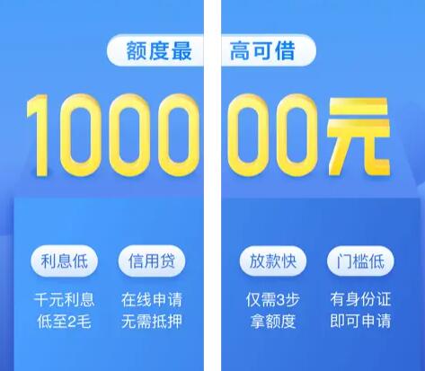 汽車線下貸款平臺(車子貸款平臺)? (http://m.tony-an.com/) 知識問答 第6張