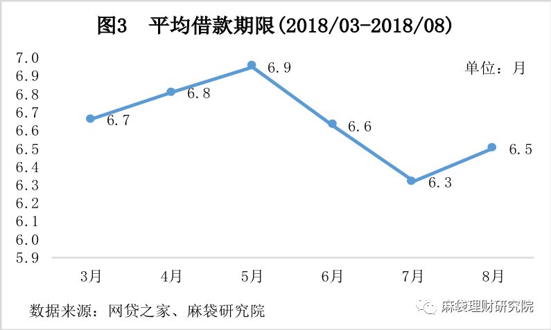 汽車(chē)線下貸款平臺(tái)(用車(chē)貸款線上平臺(tái))? (http://m.tony-an.com/) 知識(shí)問(wèn)答 第4張