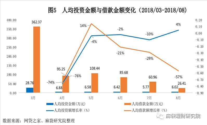 汽車(chē)線下貸款平臺(tái)(用車(chē)貸款線上平臺(tái))? (http://m.tony-an.com/) 知識(shí)問(wèn)答 第6張