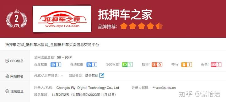 上海抵押車交易市場(上海抵押車回收一般什么價格)? (http://m.tony-an.com/) 知識問答 第2張