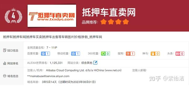 上海抵押車交易市場(上海抵押車回收一般什么價格)? (http://m.tony-an.com/) 知識問答 第4張