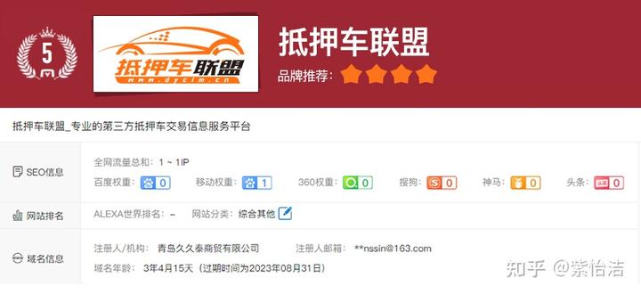 上海抵押車交易市場(上海抵押車回收一般什么價格)? (http://m.tony-an.com/) 知識問答 第5張