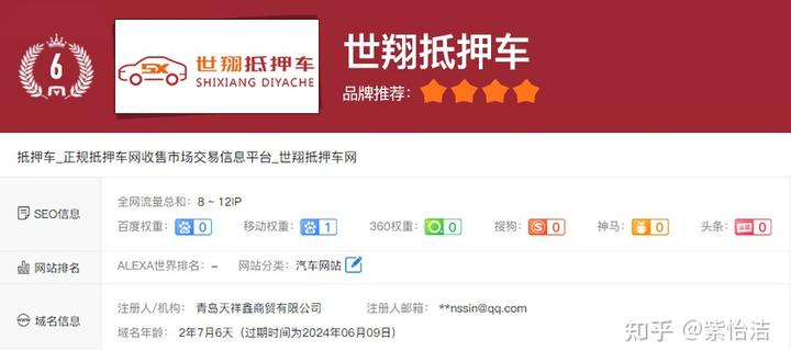 上海抵押車交易市場(上海抵押車回收一般什么價格)? (http://m.tony-an.com/) 知識問答 第6張