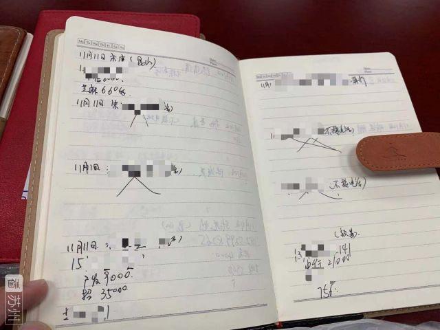 姑蘇汽車抵押貸款(蘇州汽車抵押貸款押車)? (http://m.tony-an.com/) 知識問答 第4張