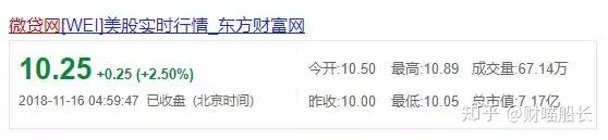 德清汽車抵押貸款(汽車抵押貸款吧)? (http://m.tony-an.com/) 知識問答 第1張