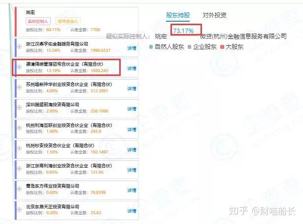 德清汽車抵押貸款(汽車抵押貸款吧)? (http://m.tony-an.com/) 知識問答 第4張