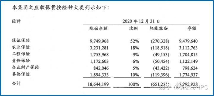 上海銀行信義貸(上海信義貸申請條件)? (http://m.tony-an.com/) 知識問答 第5張