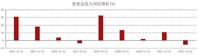 上海銀行車抵押貸款(上海銀行車輛抵押貸款)? (http://m.tony-an.com/) 知識問答 第2張