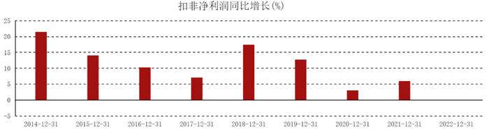 上海銀行車抵押貸款(上海銀行車輛抵押貸款)? (http://m.tony-an.com/) 知識問答 第3張