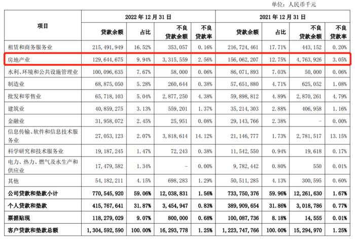 上海銀行車抵押貸款(上海銀行車輛抵押貸款)? (http://m.tony-an.com/) 知識問答 第5張