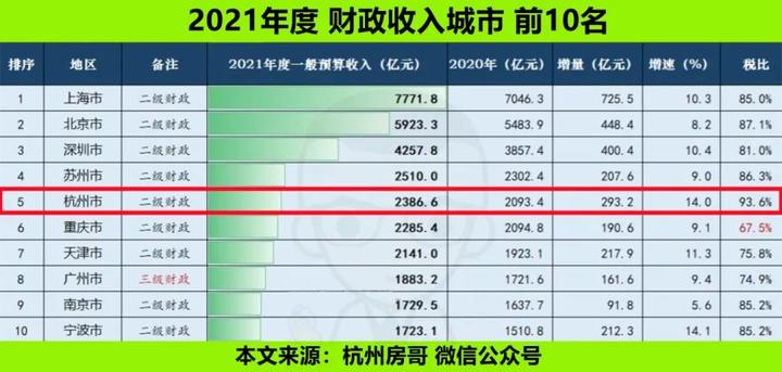 上海最大的抵押車公司(上海抵押汽車金融公司)? (http://m.tony-an.com/) 知識問答 第1張
