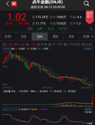 蘇州車貸公司(蘇州車貸公司聯系方式)? (http://m.tony-an.com/) 知識問答 第2張