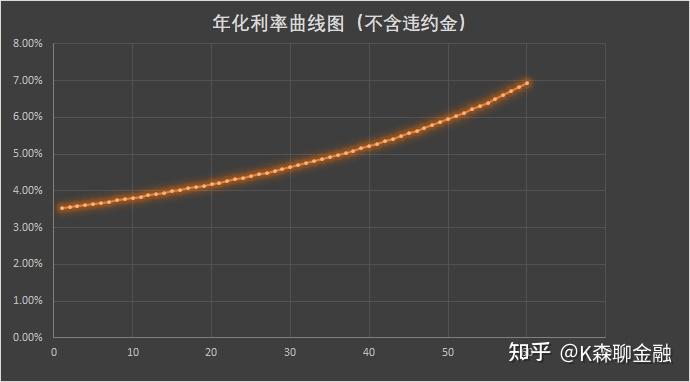 速下來貸款(貸款下來為什么要打到別人賬戶)? (http://m.tony-an.com/) 知識問答 第1張