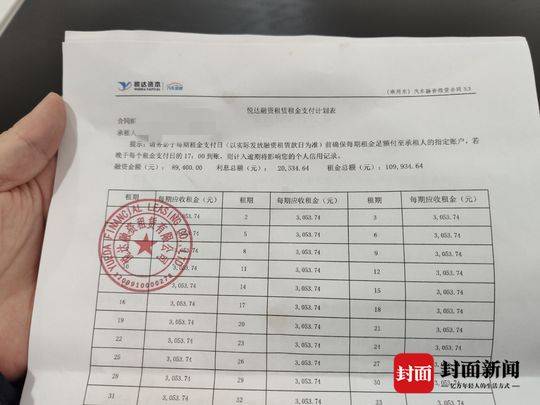 網約車車輛抵押(2021抵押車網)? (http://m.tony-an.com/) 知識問答 第2張