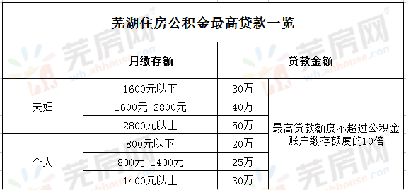 速下來貸款(貸款下來了后續(xù)還有什么流程)? (http://m.tony-an.com/) 知識(shí)問答 第3張