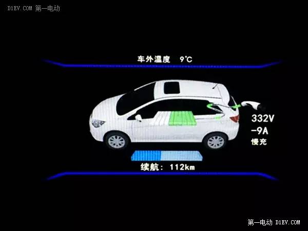 新車沒上牌可以抵押貸款嗎(抵押貸款上牌新車沒可以過戶嗎)? (http://m.tony-an.com/) 知識問答 第17張