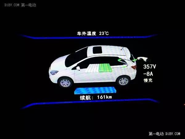 新車沒上牌可以抵押貸款嗎(抵押貸款上牌新車沒可以過戶嗎)? (http://m.tony-an.com/) 知識問答 第18張