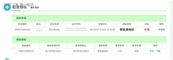 新車沒上牌可以抵押貸款嗎(抵押貸款上牌新車沒可以過戶嗎)? (http://m.tony-an.com/) 知識問答 第2張