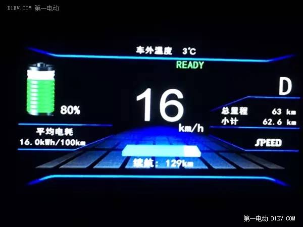 新車沒上牌可以抵押貸款嗎(抵押貸款上牌新車沒可以過戶嗎)? (http://m.tony-an.com/) 知識問答 第21張