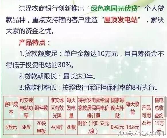 新能源抵押貸款(可以抵押貸款)? (http://m.tony-an.com/) 知識問答 第2張