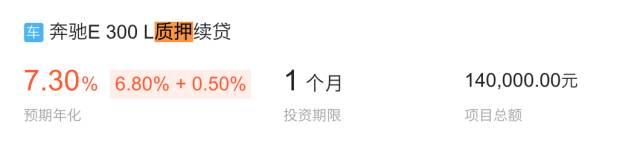 有車(chē)就能貸款的平臺(tái)(有汽車(chē)貸款平臺(tái))? (http://m.tony-an.com/) 知識(shí)問(wèn)答 第4張