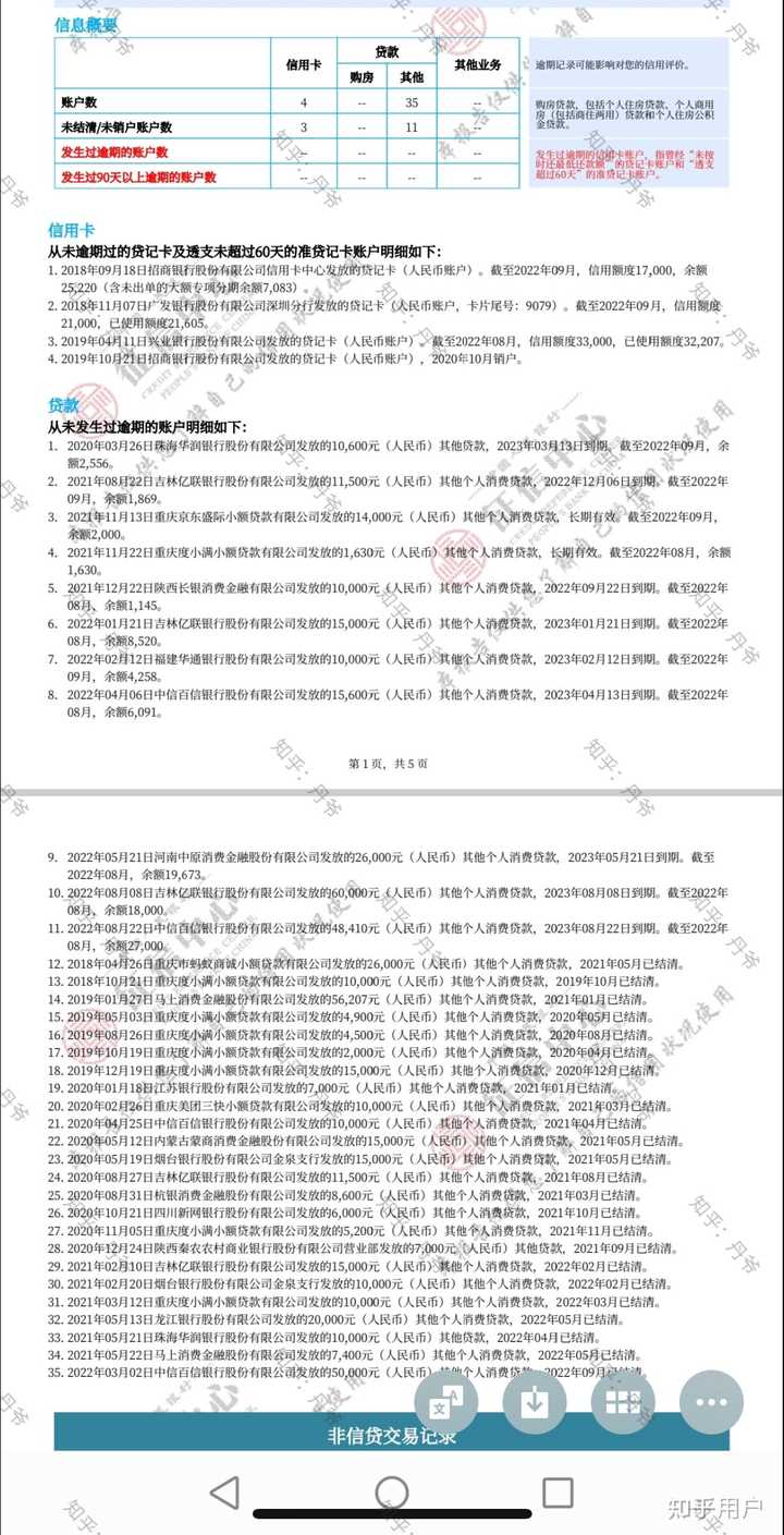 有車就能申請的網貸(有網貸申請車貸)? (http://m.tony-an.com/) 知識問答 第3張