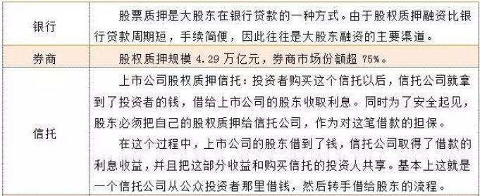 滬牌抵押貸款可以貸多少錢(滬牌車抵押貸款)? (http://m.tony-an.com/) 知識問答 第1張