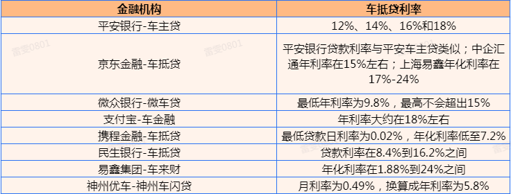 張家港清源二手車抵押貸款公司(張家港精品二手車)? (http://m.tony-an.com/) 知識問答 第2張