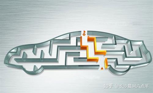 上海車輛抵押貸款流程(上海車抵貸)? (http://m.tony-an.com/) 知識問答 第2張