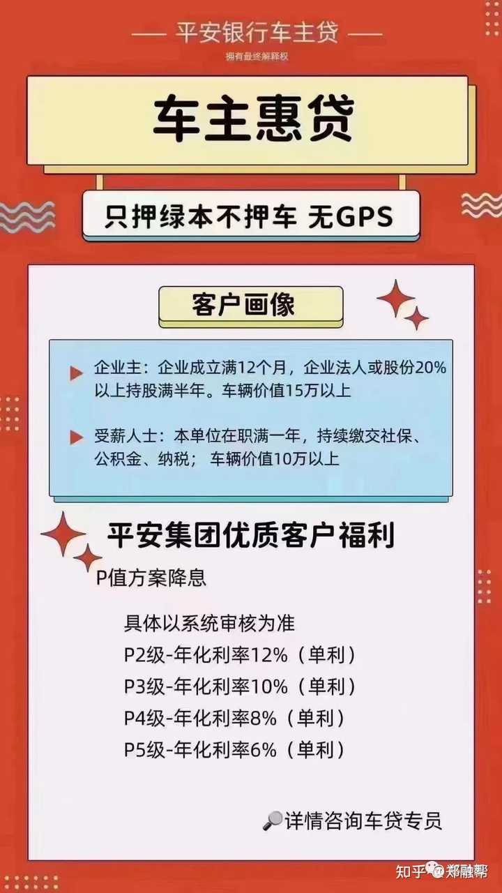 車抵(抵車協議書)? (http://m.tony-an.com/) 知識問答 第2張