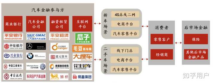 汽車貸款(貸款汽車大本怎么拿回)? (http://m.tony-an.com/) 知識問答 第1張