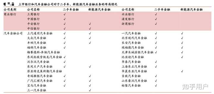 汽車貸款(貸款汽車大本怎么拿回)? (http://m.tony-an.com/) 知識問答 第6張