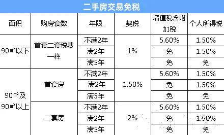 限高可以貸款嗎(限貸了怎么貸款買房)? (http://m.tony-an.com/) 知識問答 第1張